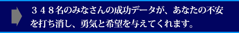 348名の成功事例が、あなたを勇気付け、様々な不安を打ち消してくれます。